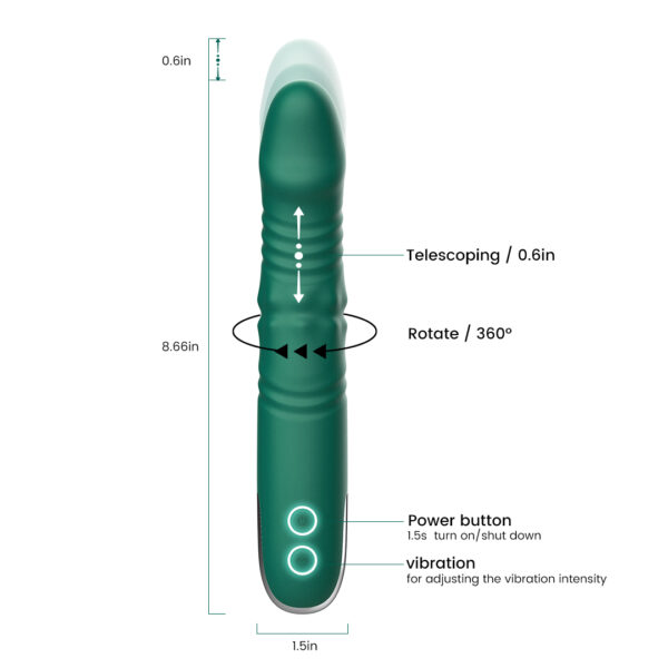 360-degree Vibrator brings you double orgasm stimulation - Image 8