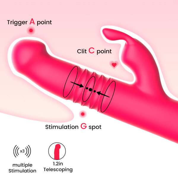 10 vibration modes - Image 5